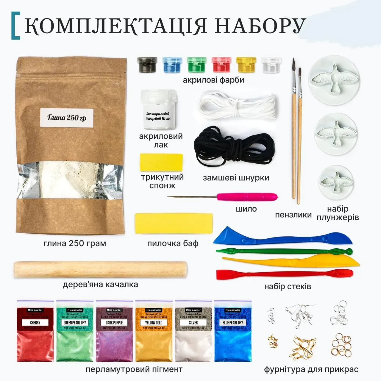 Набір для ліплення прикрас з пластичної глини "Птахи", GL-008 2