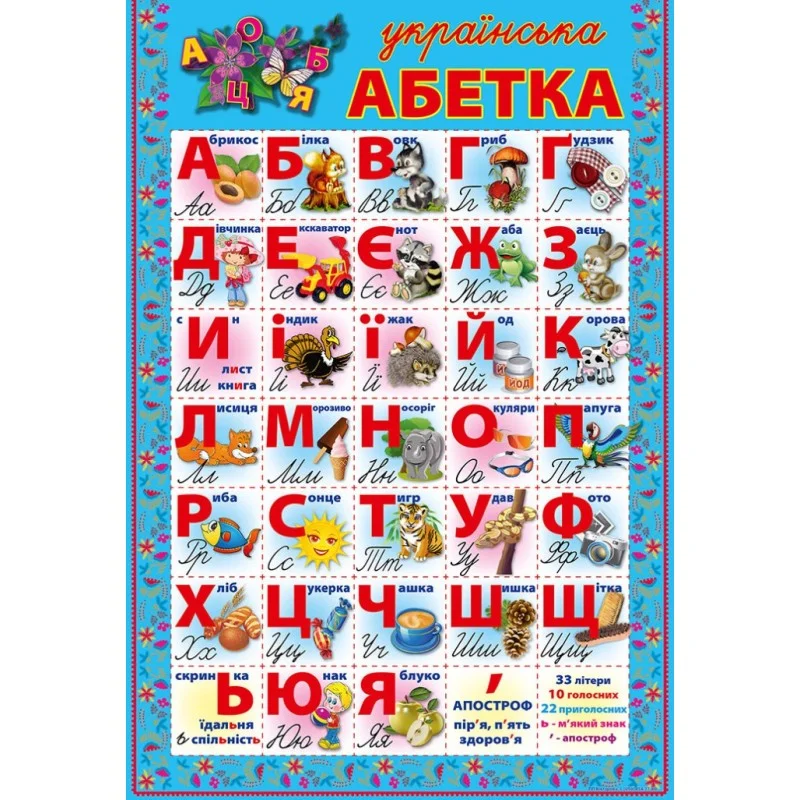 Навчальний посібник "Абетка", (Плакат А2), (у) картон