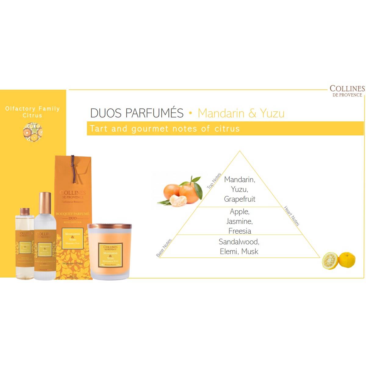 Подарунковий набір "Мандарин і юдзу" Collines de Provence: спрей 100 мл, свічка 180 г, C2826MYU 6