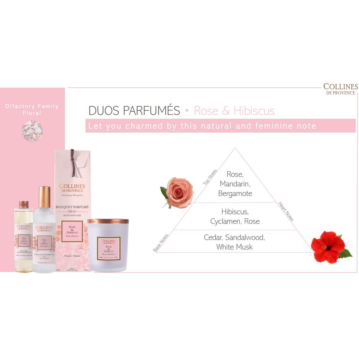 Подарунковий набір "Троянда і Гібіскус" Collines de Provence: спрей 100 мл, свічка 180 г, C2826RHI 5
