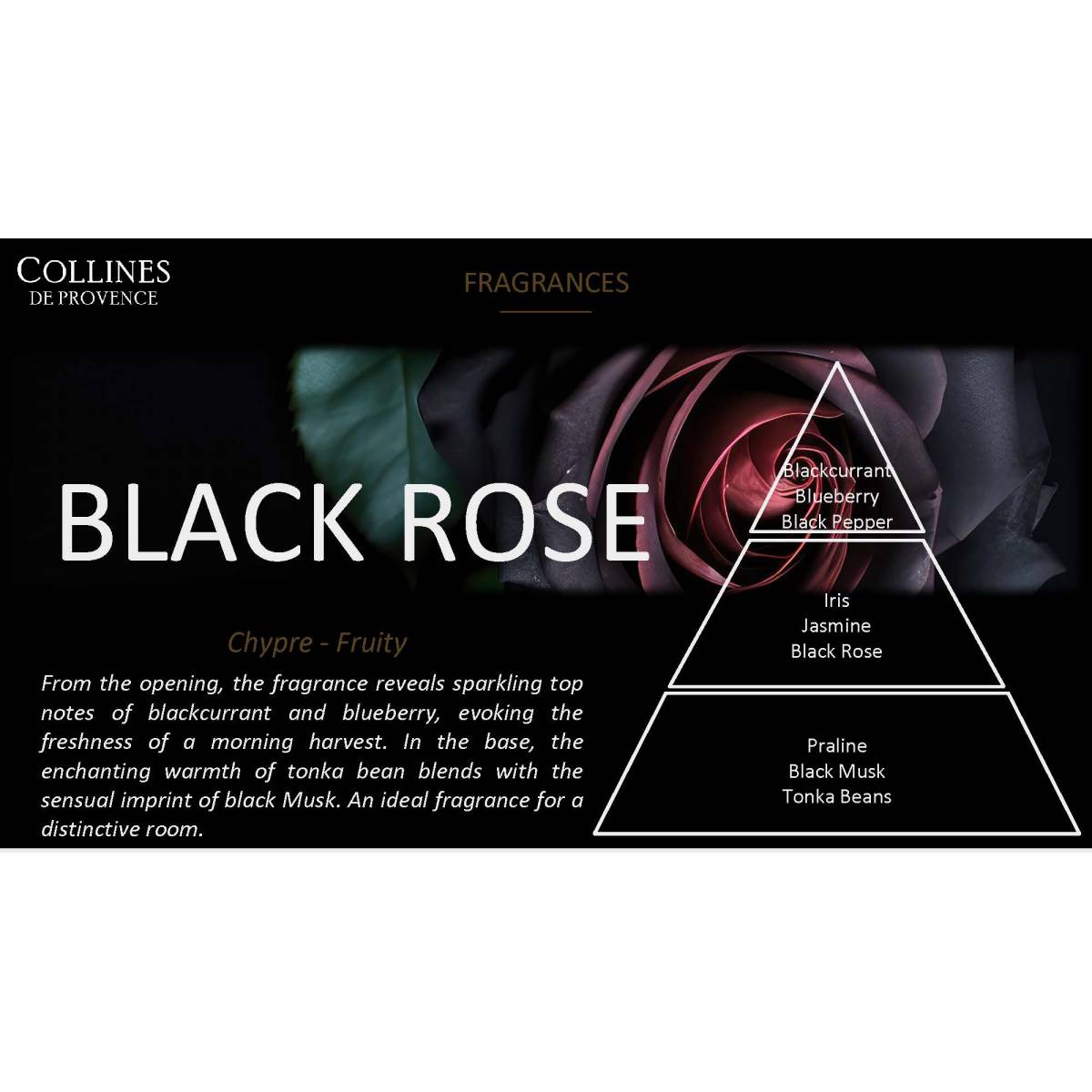 Подарочный набор "Черная роза" Collines de Provence: спрей 100 мл, свеча 180 г, C3626RON 5