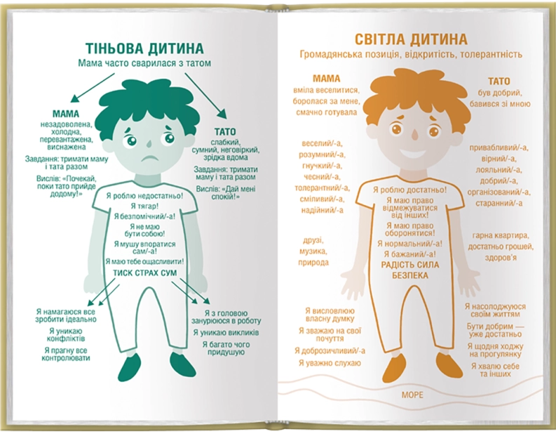 Книга "Шталь Шт. Кожен здатний на стосунки: як знайти баланс між свободою та близькістю" (у) (7332) 1