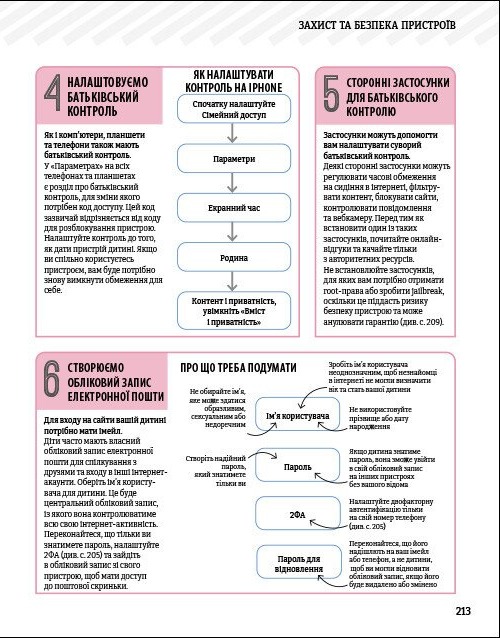 Книга "Внимание родителям! Как защитить детей в онлайн-пространстве" (у) (6220) 9
