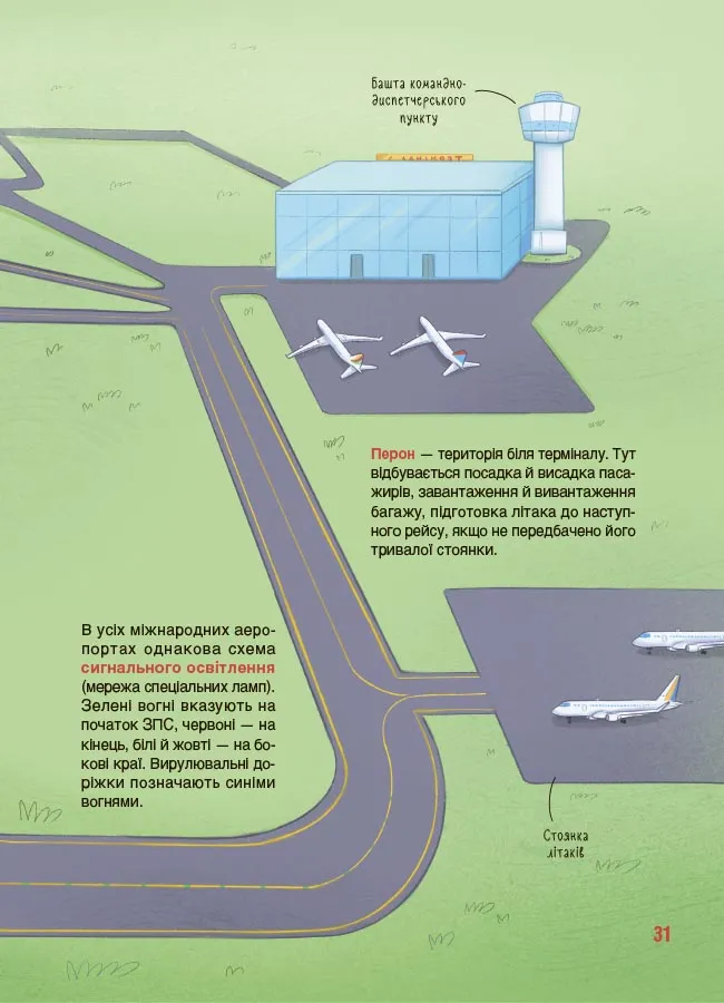 Книга "Хочу знать. Как это устроено: Аэропорт" (у) (4006) 3
