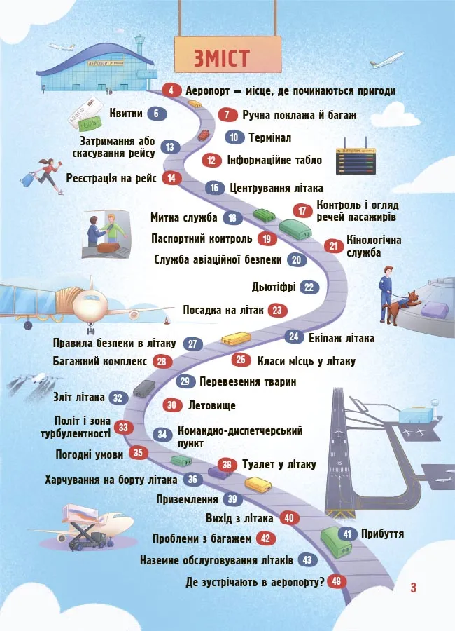 Книга "Хочу знать. Как это устроено: Аэропорт" (у) (4006) 5