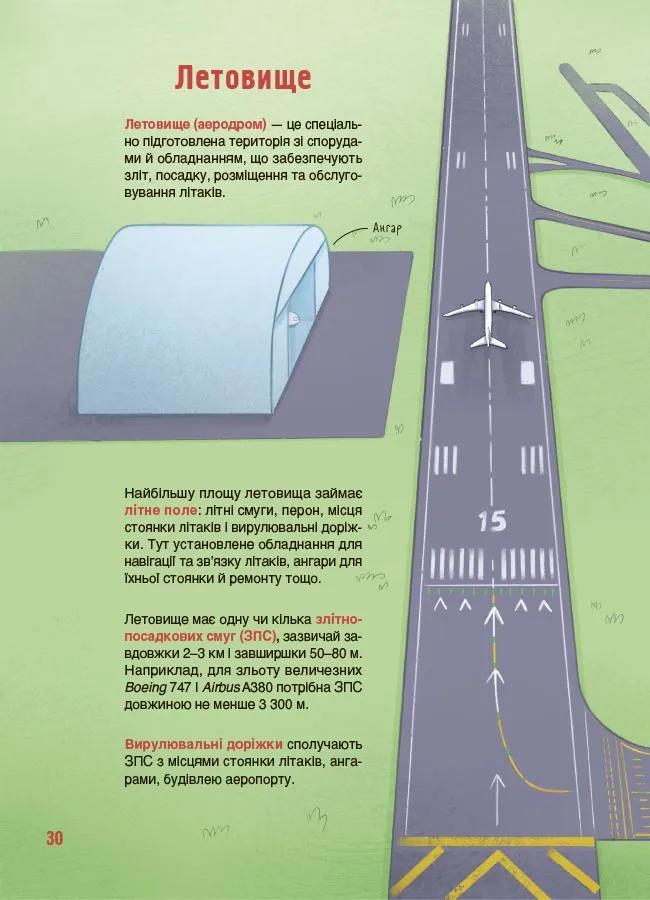 Книга "Хочу знать. Как это устроено: Аэропорт" (у) (4006) 7