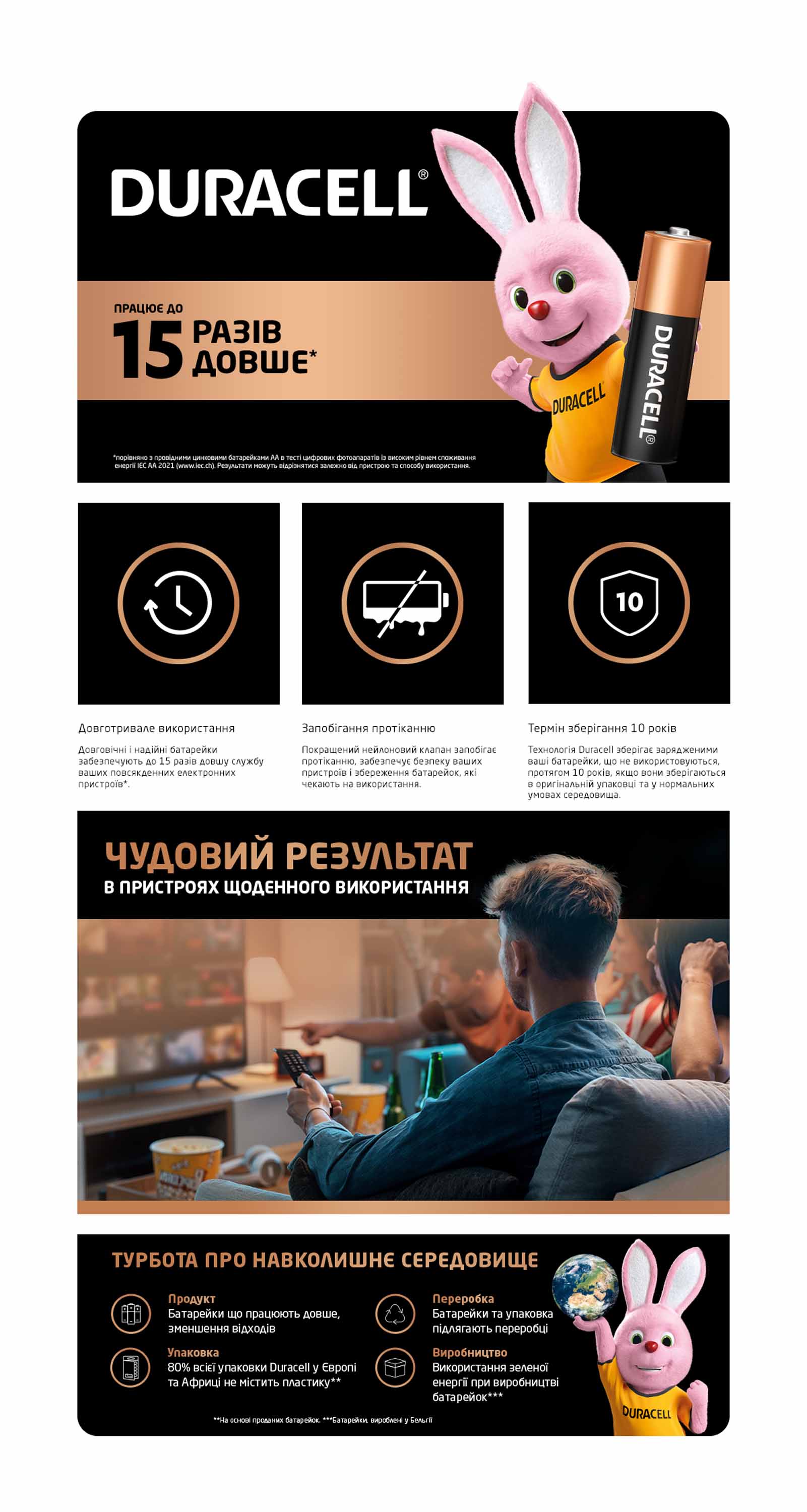 Батарейка щелочная DURACELL AA LR06 MN1500 (6 шт/бл.) цена указ. за бл. 7