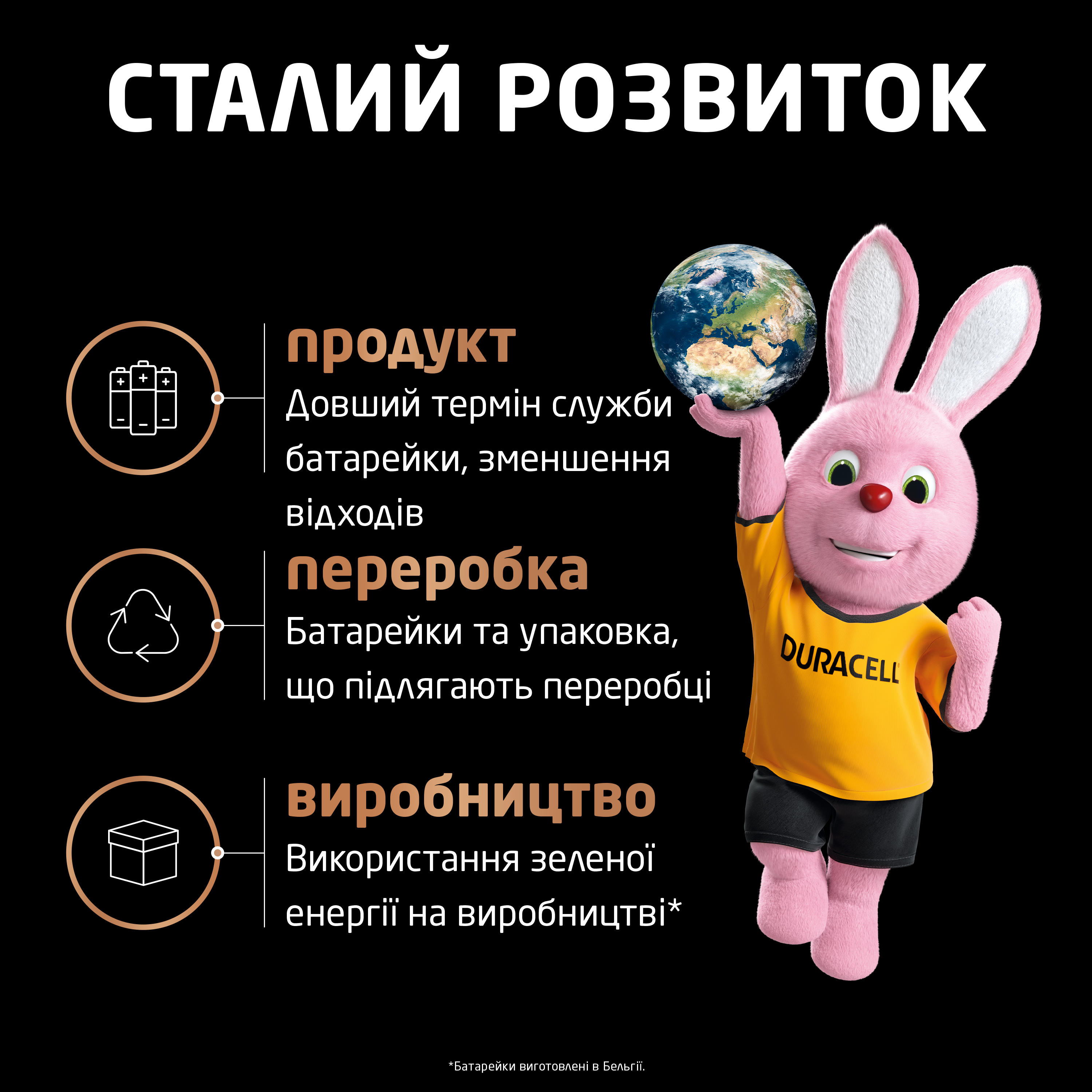 Батарейка щелочная DURACELL LR03 KPD 08*10 Optimum (8 шт/бл.) цена указ. за бл. 4