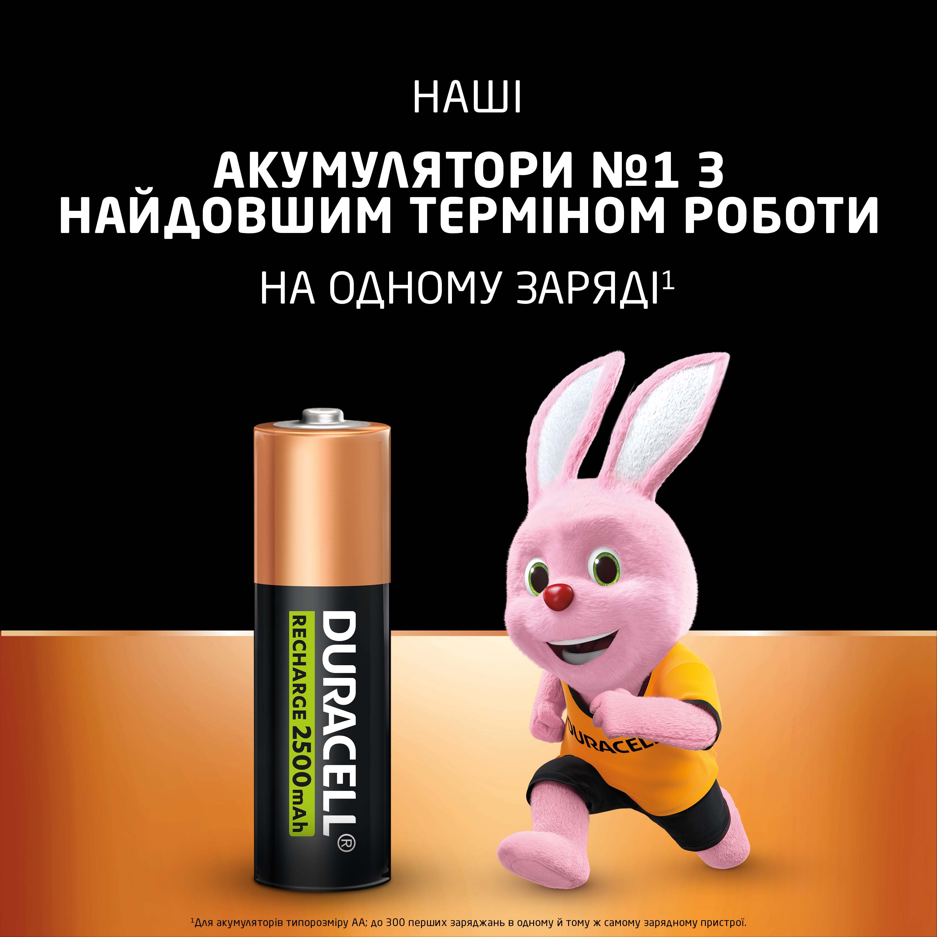 Аккумулятор DURACELL HR6 AA 2500mAh (4 шт/бл.) цена указ. за бл. 2
