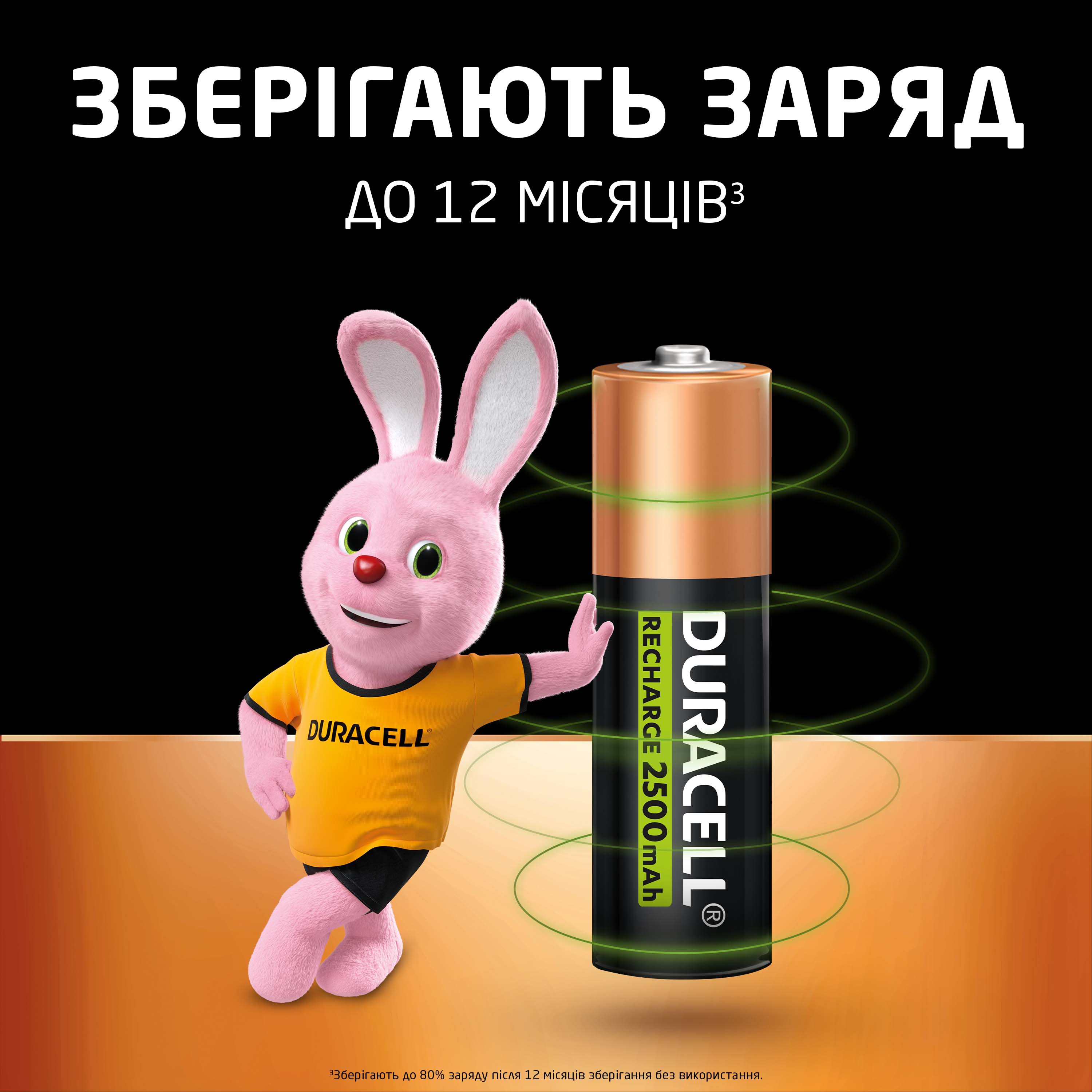 Аккумулятор DURACELL HR6 AA 2500mAh (4 шт/бл.) цена указ. за бл. 5