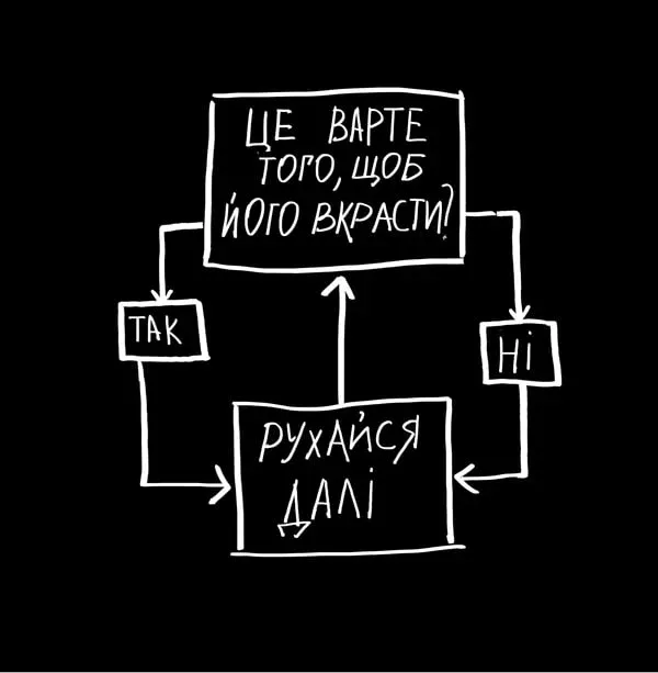 Книга "Клеон О. Кради як митець. Креативні "фішки", про які тобі ніхто не розповість" (у) (6350) 3
