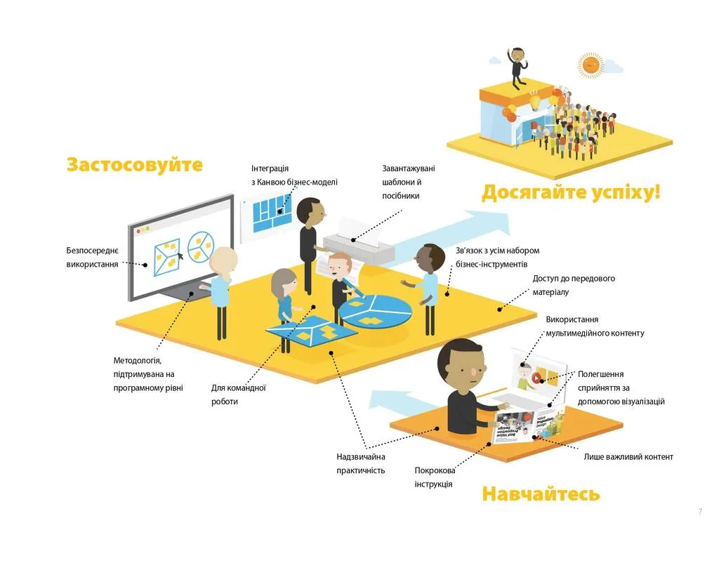 Книга "Остервальдер А., Піньє І., Бернарда Ґ., Сміт А. Розробляємо ціннісні пропозиції.." (у) (8691) 4
