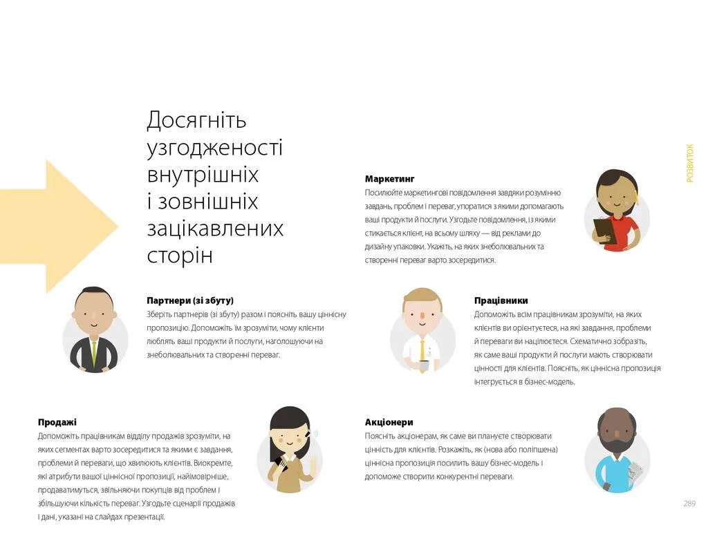 Книга "Остервальдер А., Піньє І., Бернарда Ґ., Сміт А. Розробляємо ціннісні пропозиції.." (у) (8691) 9