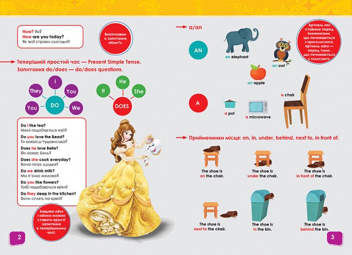 Outlet Упражнения Дисней. Внимание! Английский. Принцесса. Книга 1 (уа), 295345/844115 1