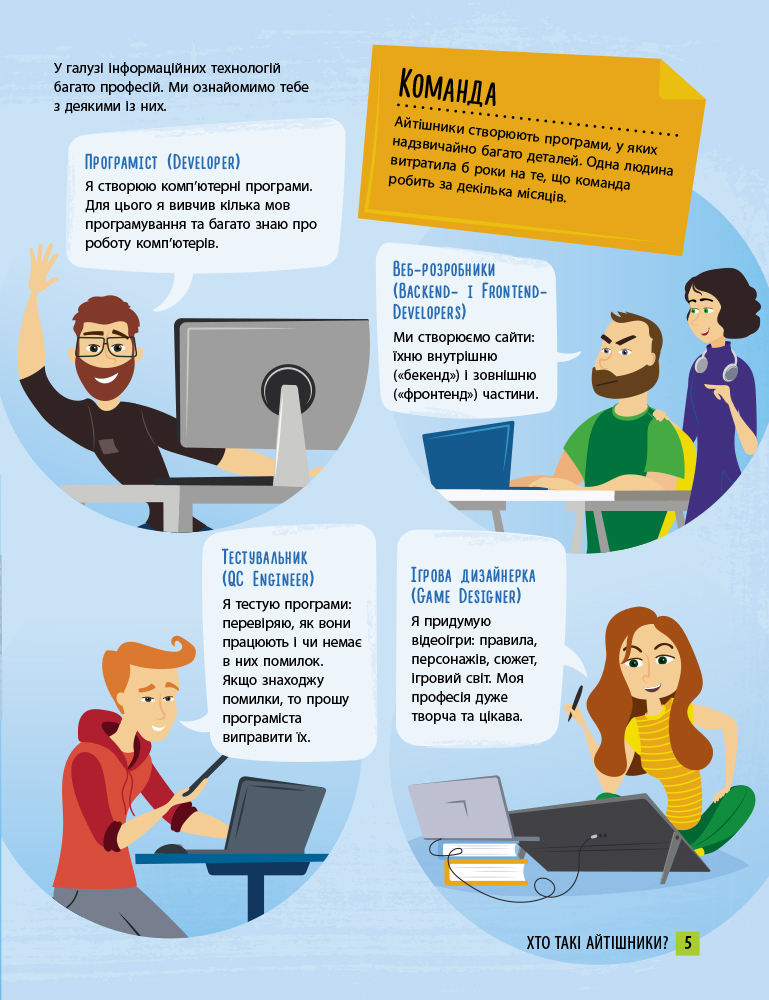 Outlet Книга "Маслова Т. Хочу стать айтишником" (у) (2486)/845945 2