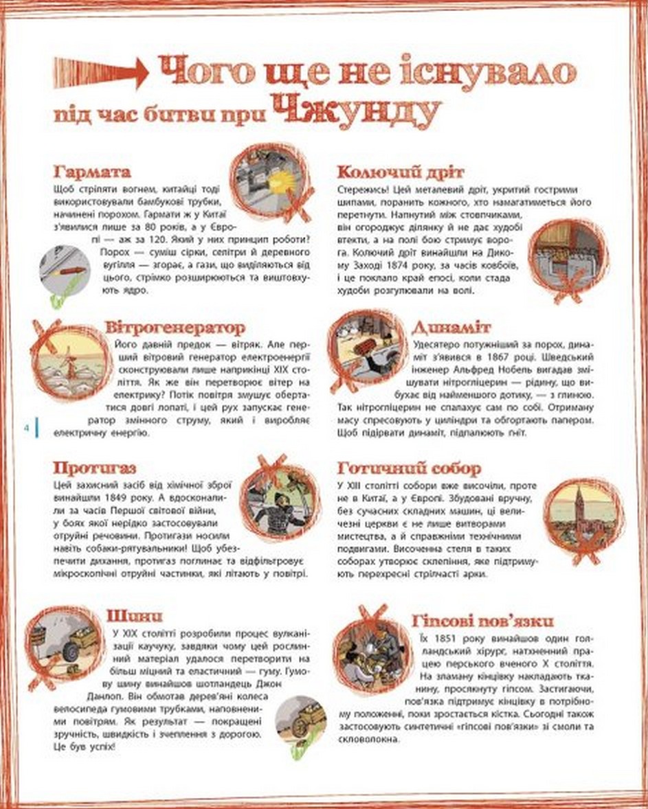 Outlet20 Книга "Оминай ловушки: Ловушки науки" (у) (5584) 3