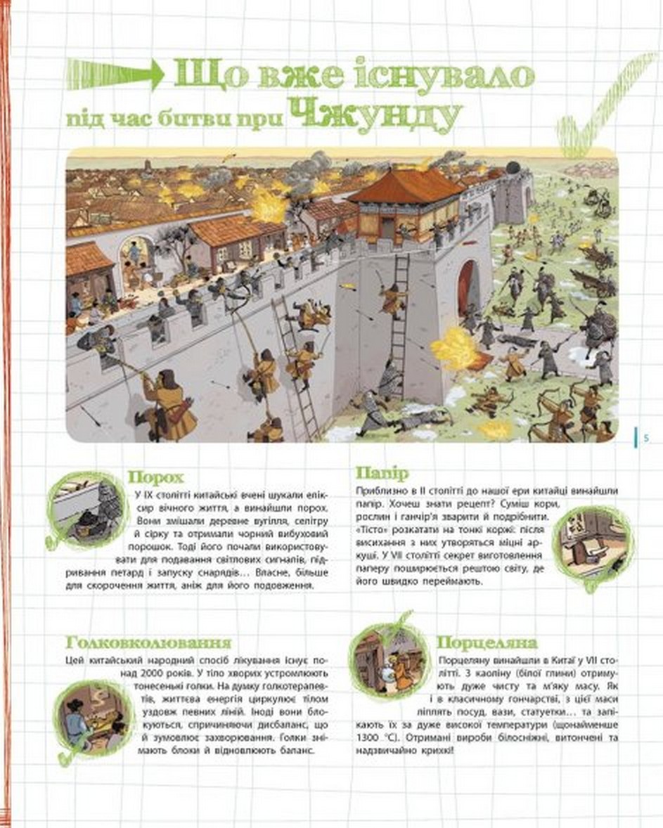 Outlet20 Книга "Оминай ловушки: Ловушки науки" (у) (5584) 4