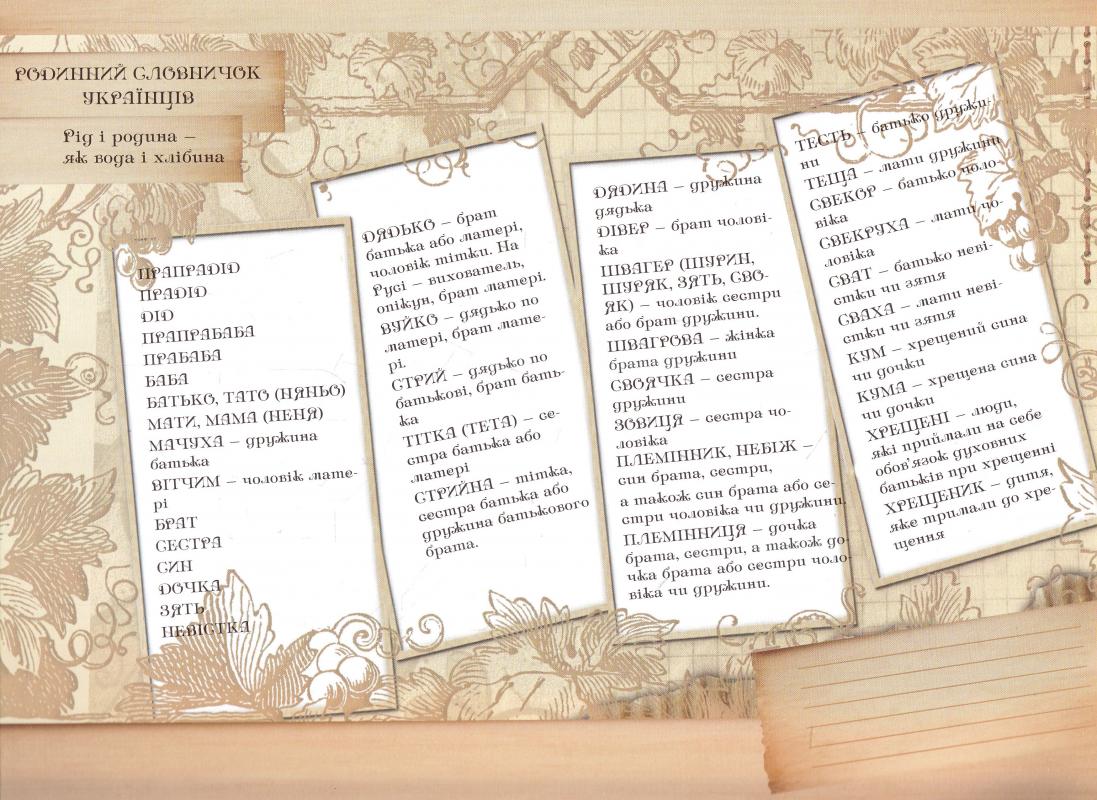 Outlet40 Книга "Чумарна М. Мій Родовід" (у) (1923)/1016957 2