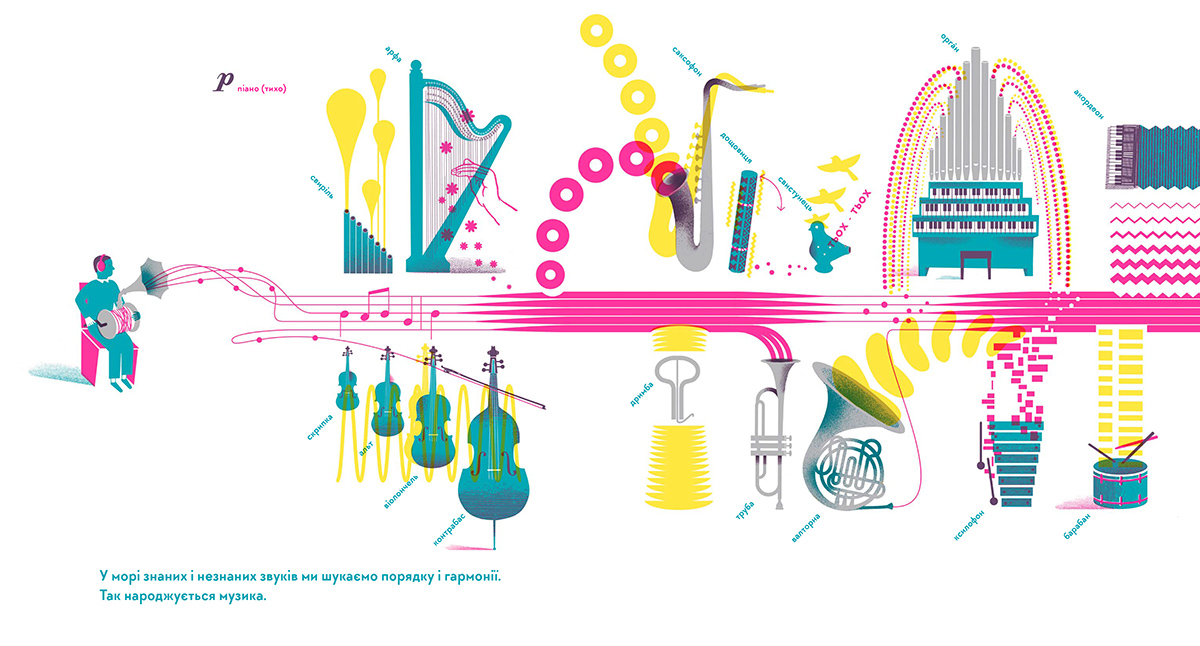 Книга "Лесів А. Голосно, тихо, пошепки" (у) 2