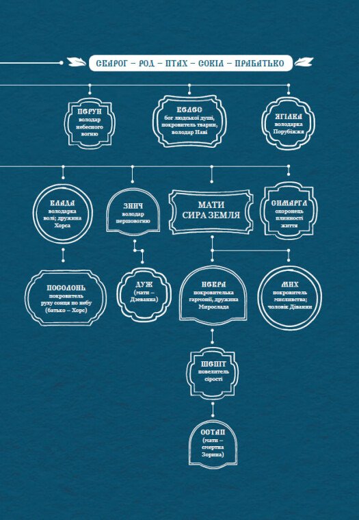 Книга "Корній Д. Між темрявою та світлом: Зворотний бік світла" (у) (8804) 4