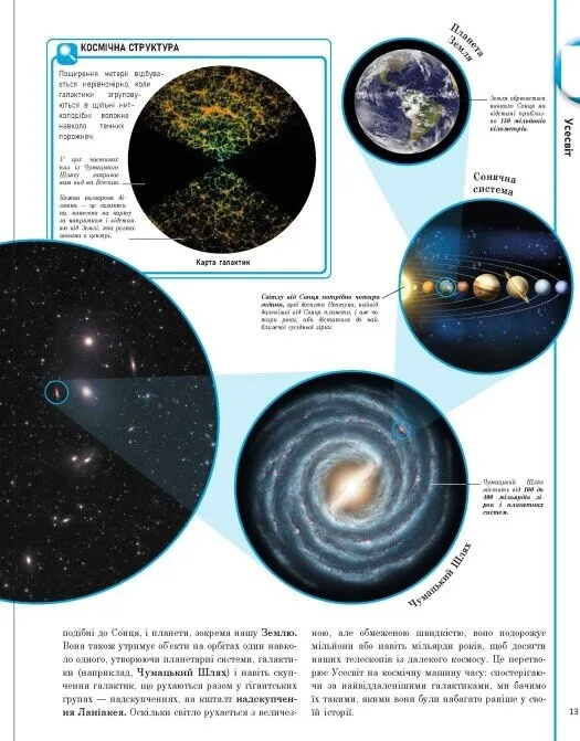 Книга "Энциклопедии DK: Энциклопедия обо всем. Наш мир в рисунках" (у) (7754) 3