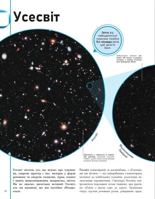 Книга "Энциклопедии DK: Энциклопедия обо всем. Наш мир в рисунках" (у) (7754) 14