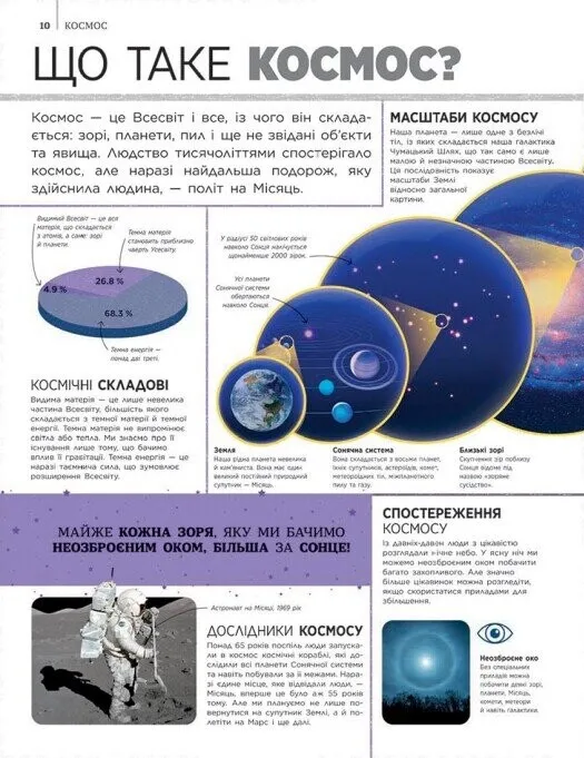 Книга "Энциклопедии DK: Самая полная энциклопедия всего. Твой справочник о мире" (у) (9680) 3