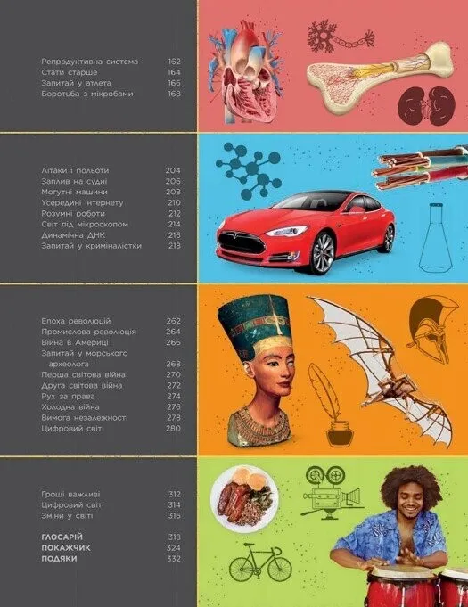 Книга "Энциклопедии DK: Самая полная энциклопедия всего. Твой справочник о мире" (у) (9680) 8