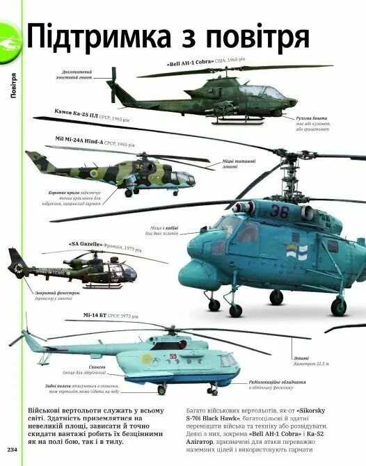 Книга "Энциклопедии DK: Автомобили, поезда, корабли и самолеты. Наш мир в изображениях" (у) (8942) 2