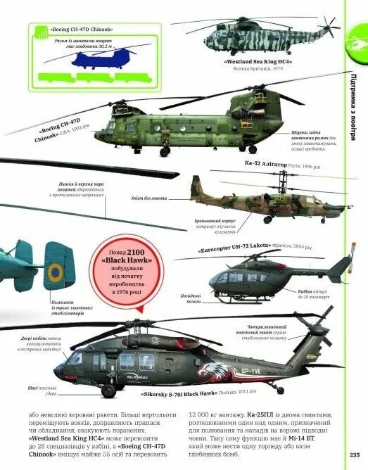 Книга "Энциклопедии DK: Автомобили, поезда, корабли и самолеты. Наш мир в изображениях" (у) (8942) 3