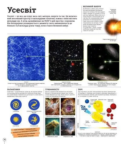 Книга "Энциклопедии DK: Дивипедия" (у) (2376) 1