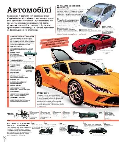 Книга "Энциклопедии DK: Дивипедия" (у) (2376) 9