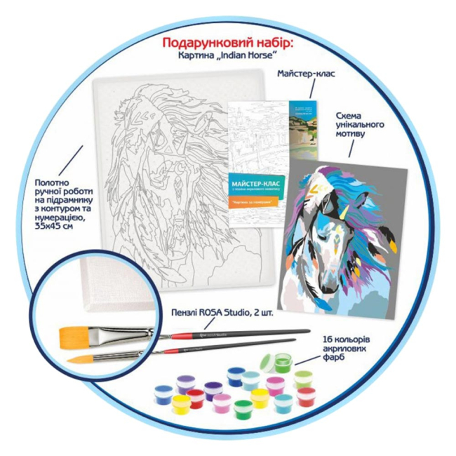 Outlet Набір, техніка акриловий живопис за номерами, "Indian horse", Rosa Start, N0001361/1007736 2
