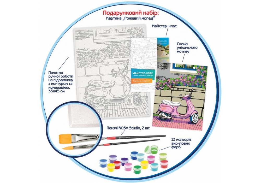 Outlet Набір, техніка акриловий живопис за номерами, "Рожевий мопед", Rosa Start/850535 2