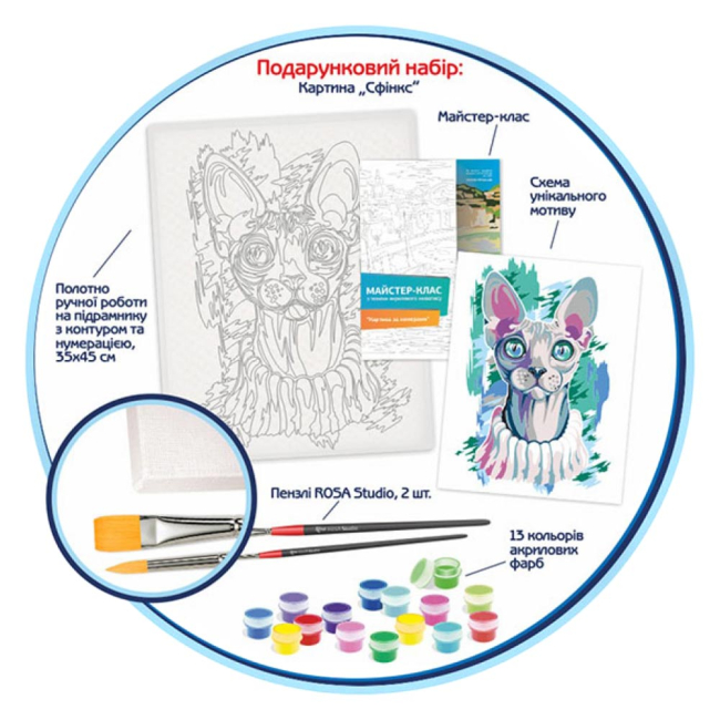 Outlet Набір, техніка акриловий живопис за номерами, "Сфінкс", Rosa Start/850537 2
