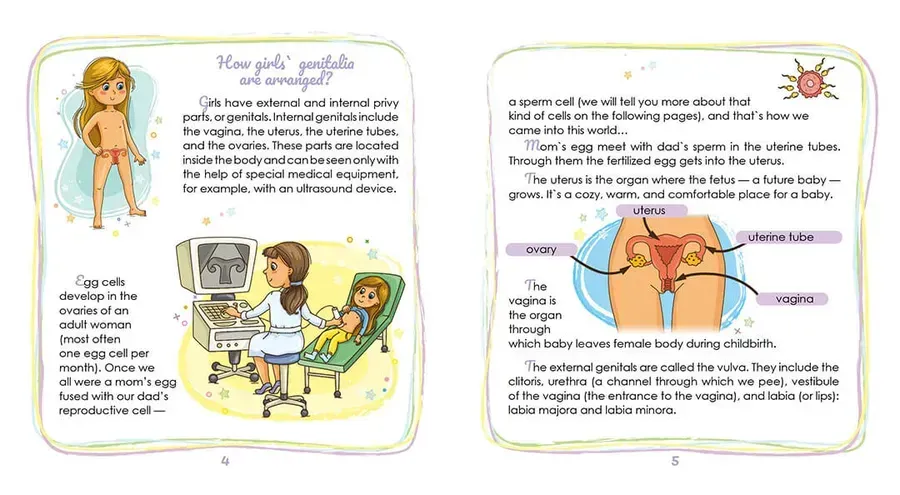 Енциклопедія для допитливих: Private needs explained to kids" (а) (9827) 2