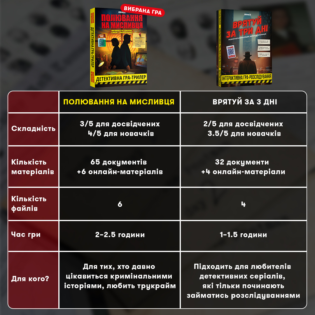 Игра для компании «Охота на охотника», orner-3486 14