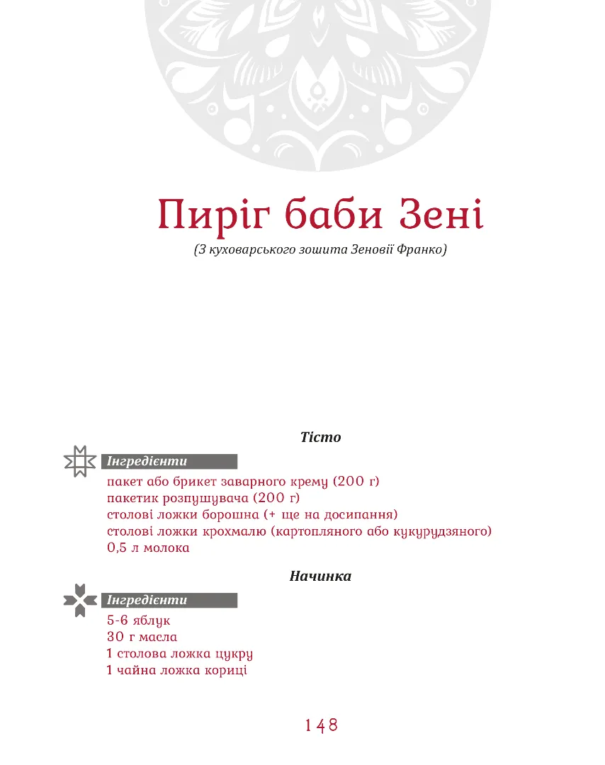 Книга "Тихолоз Н. Пасха во Франков. Дух и вкус традиций" (у) (9431) 8