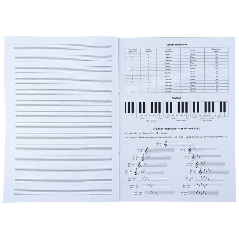Тетрадь для нот А4, 20 л, Rock&Loud, K26-404 3