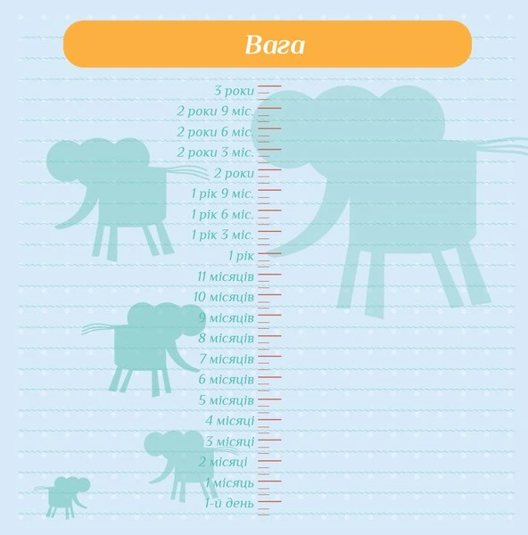 Фотоальбом EVG 20sheets Baby collage Blue w/box (UA) 9