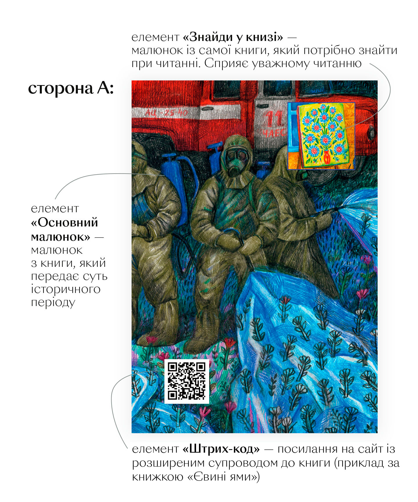 Книга "Міхаліцина К. Квіти біля четвертого" (у) 1