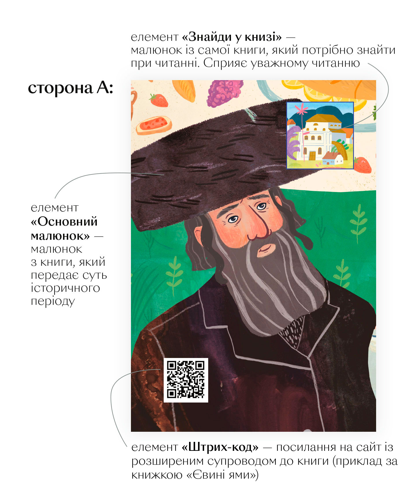 Книга "Хромова А. У саду сидів мудрець" (у) (5063) 3