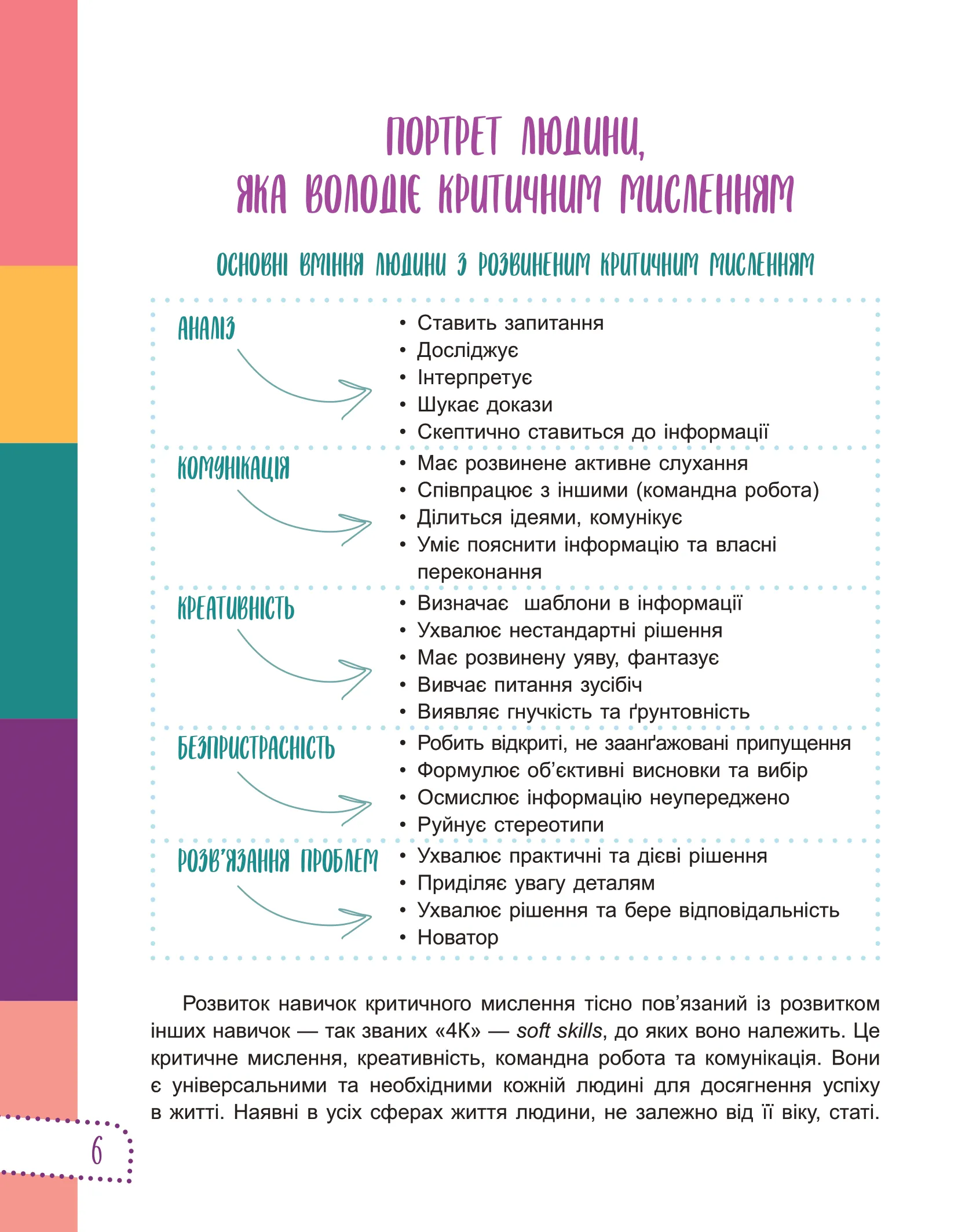 Книга "Для заботливых родителей. Думай сам! 10 крутезних способов научить ребенка мыслить критически. 4-5 лет" (у) (9477) 6