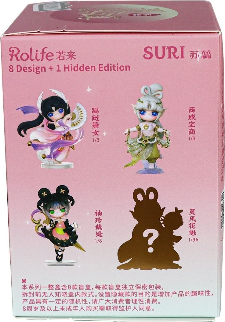 Колекційна фігурка Pop Top Rolife Cерії "Suri" – Місто Лінфен, SJXX 2