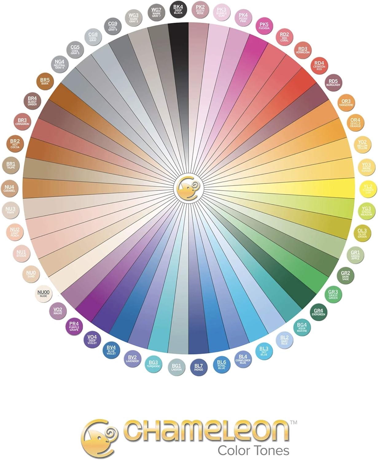 Набір маркерів Chameleon 52 шт. - Complete, CT5201 3