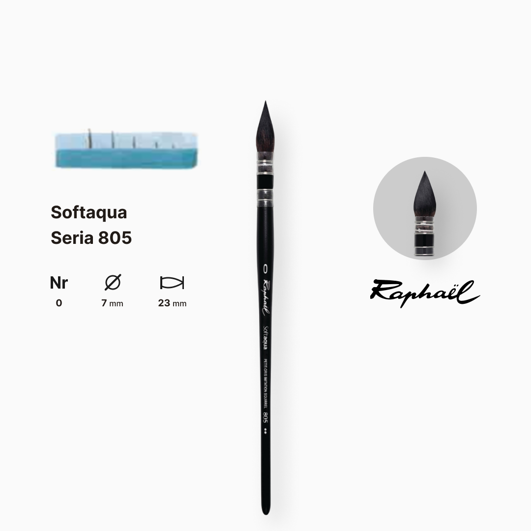 Кисть синтетика круглая (имитация белка) "Raphael" Softaqua, №0, французская вязка, профессиональный, 805.0 1
