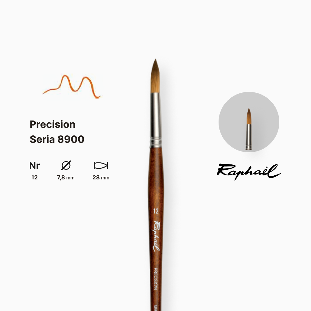 Пензель синтетика кругла "Raphael" Precision, №12, для акрилу та олії, довга ручка, 8900.12 1