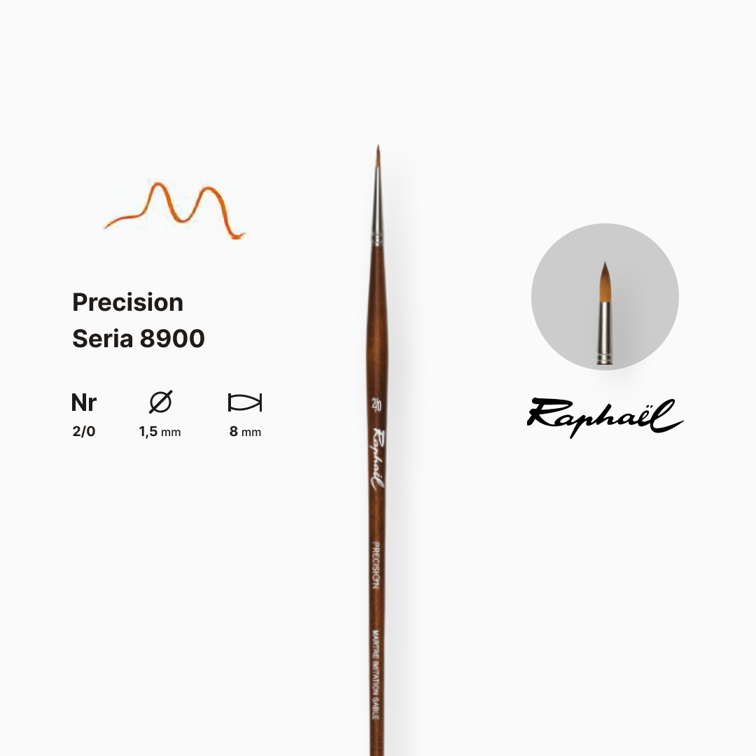 Пензель синтетика кругла "Raphael" Precision, №2/0, для акрилу та олії, довга ручка, 8900.2/0 1
