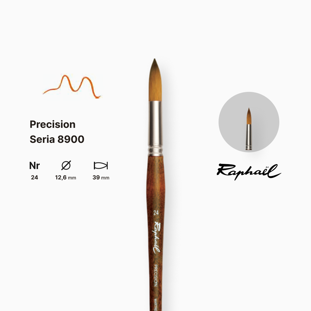 Пензель синтетика кругла "Raphael" Precision, №24, для акрилу та олії, довга ручка, 8900.24 1