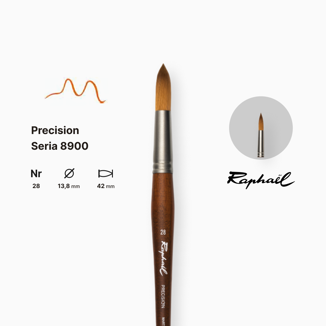 Пензель синтетика кругла "Raphael" Precision, №28, для акрилу та олії, довга ручка, 8900.28 1